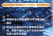 频频“爆单” 中国制造凸显硬核实力 _商业头条网