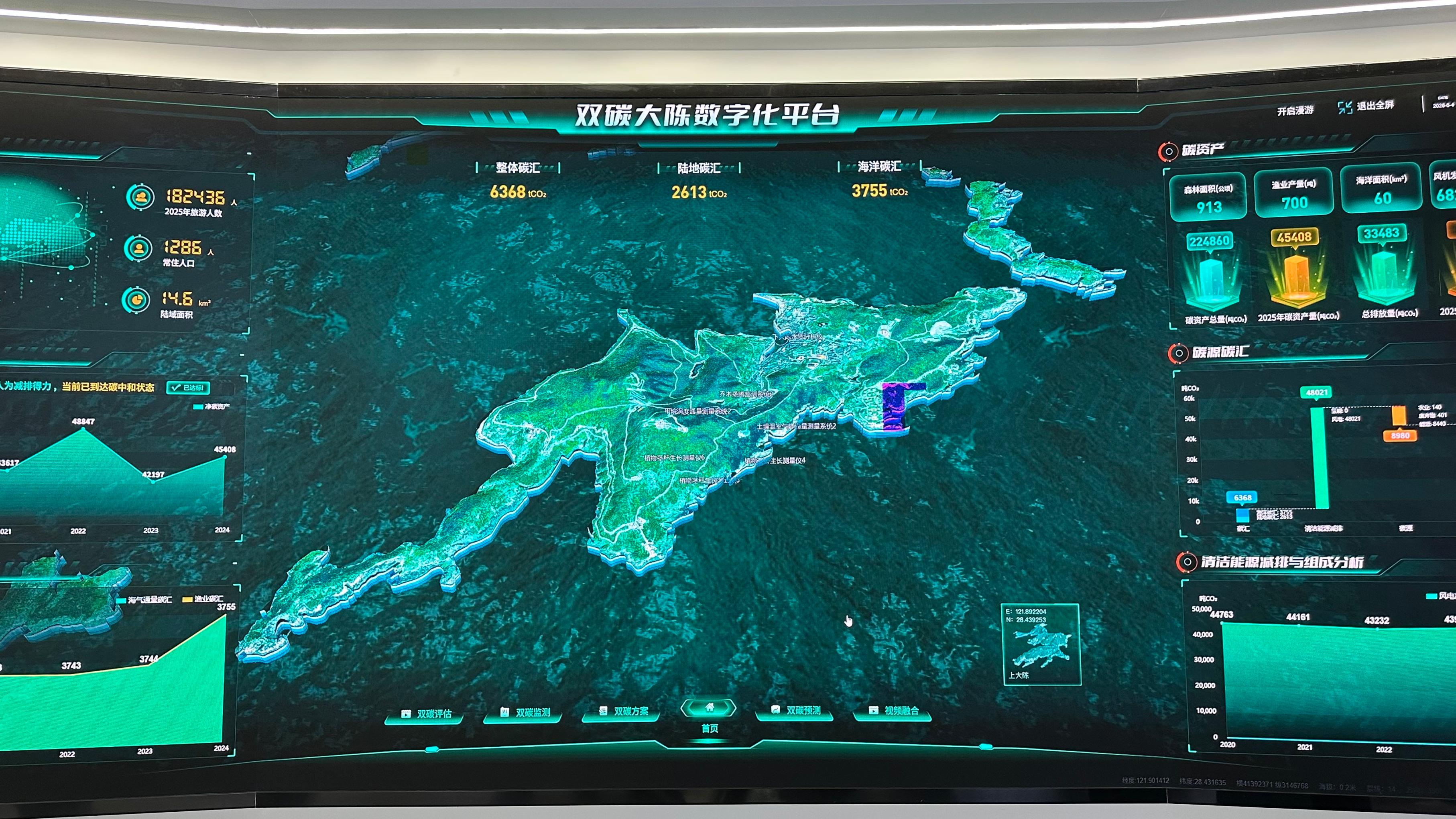 从护海到兴海 看这座海岛如何发展蓝色经济插图1