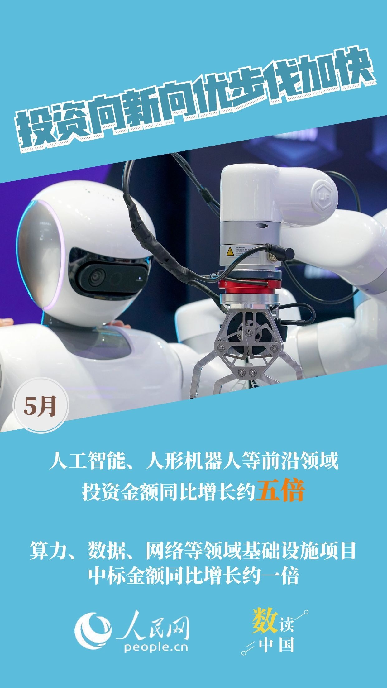 多项指标回升 5月经济保持稳中有进良好态势插图3