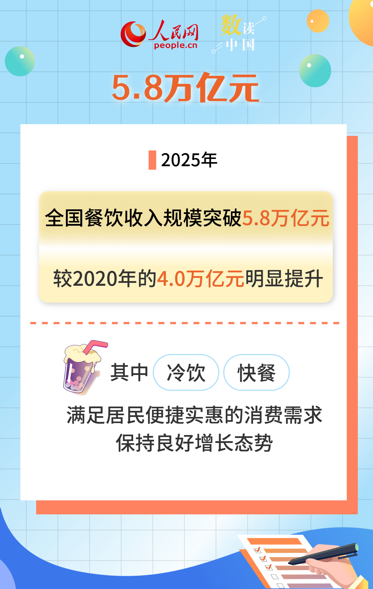 居民消费率上升至40.0% 数看中国消费结构持续优化插图5