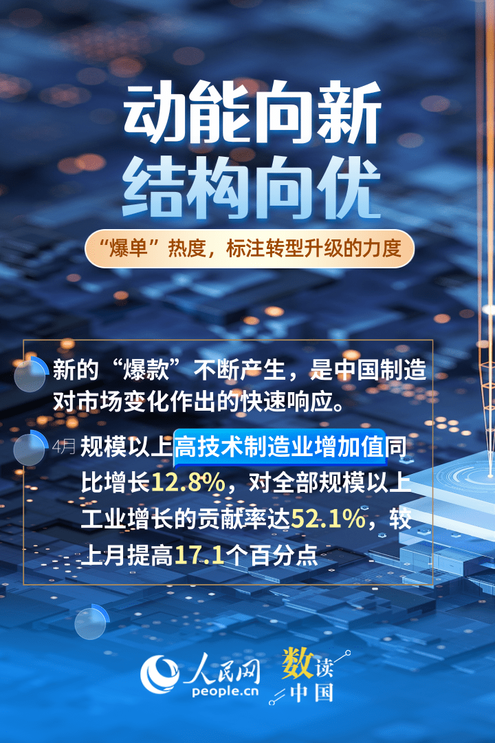 频频“爆单”&nbsp;中国制造凸显硬核实力&nbsp;插图1