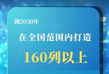 铁旅融合扩大服务消费 这趟列车正加速驶来_商业头条网