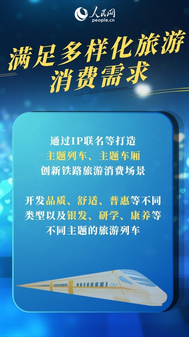 铁旅融合扩大服务消费&nbsp;这趟列车正加速驶来插图5