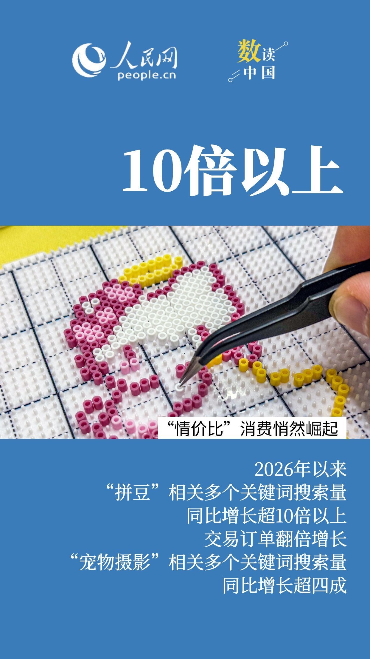 世界杯开赛在即 情绪消费为经济增长注入新动能插图2