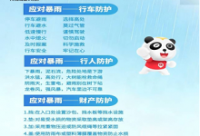 中华财险广东分公司全力应对“红霞” 守护人民群众财产安全_商业头条网
