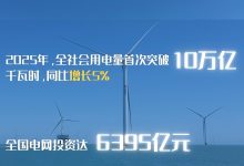 从“用上电”到“用好电” 中国建成全球规模最大的电力供应体系_商业头条网