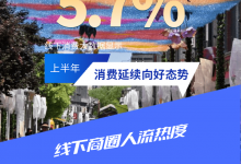 一组高频数据看上半年中国经济底盘韧性持续增强_商业头条网