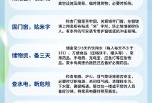 科学防范“巴威”台风 全流程防御指南请收好_商业头条网