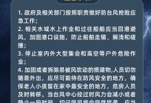 台风“红霞”即将登陆中国闽粤沿海 南北双线防汛形势严峻_商业头条网