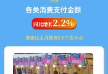 创新活力迸发 从高频数据看中国经济稳步向好_商业头条网
