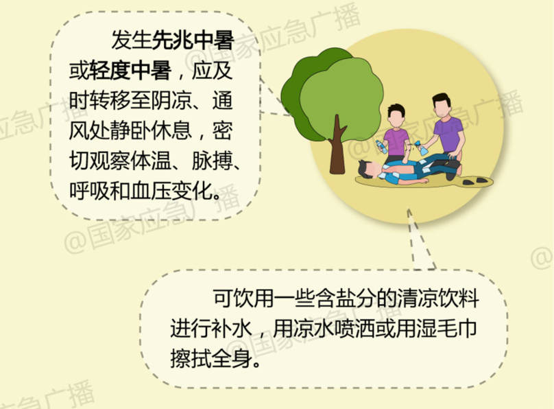 穿越少越凉快?冲冷水澡降温?一文看懂桑拿天如何科学防暑