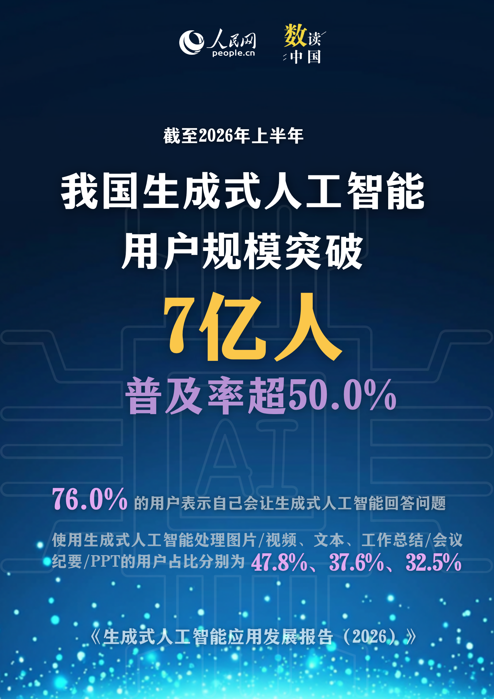制图:申佳平