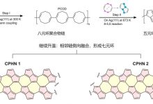中国科学家创制新的碳纳米带实现高效电子输运_商业头条网