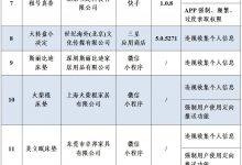 工信部通报17款APP及SDK存在侵害用户权益行为_商业头条网